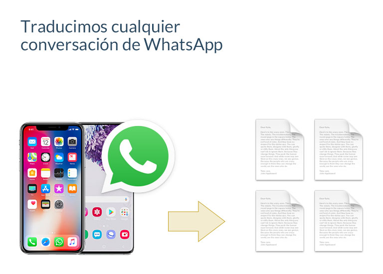 Traducimos cualquier conversación de WhatsApp